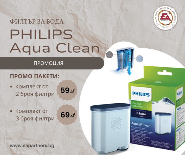 Филтър за вода Philips/Saeco AquaClean - Image 2